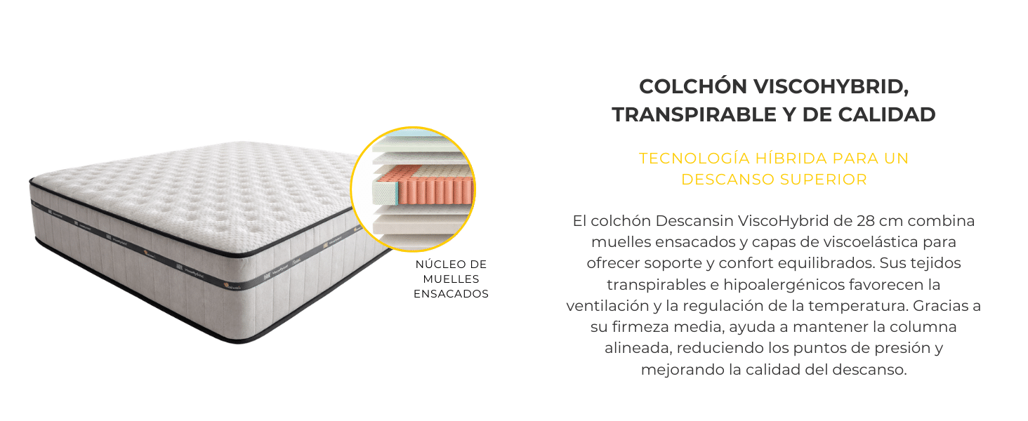 Colchón de muelles ensacados